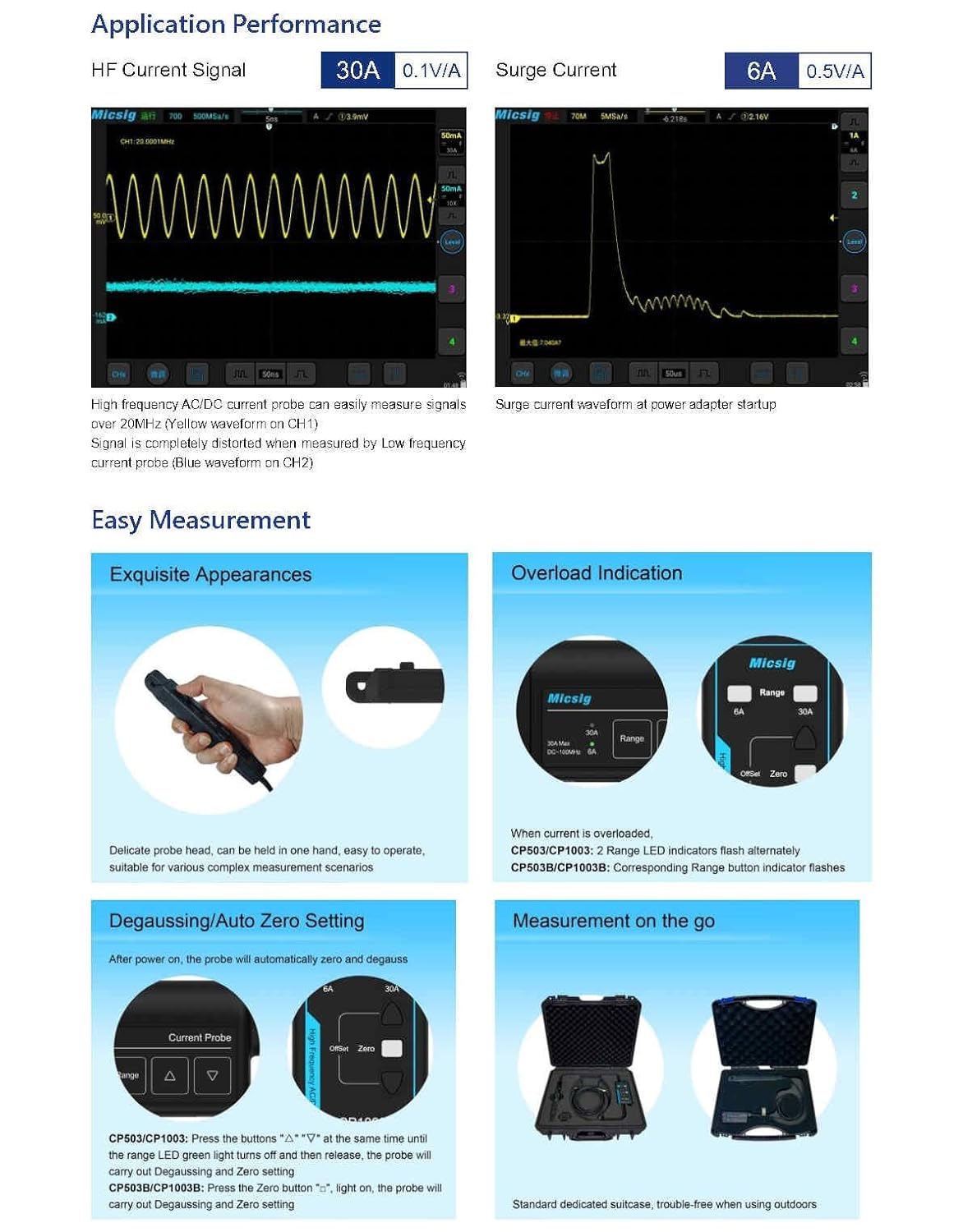 Probe arus AC/DC frekuensi tin - Current Probe Ac Dc 50Mhz Oscilloscope ulasan dan harga